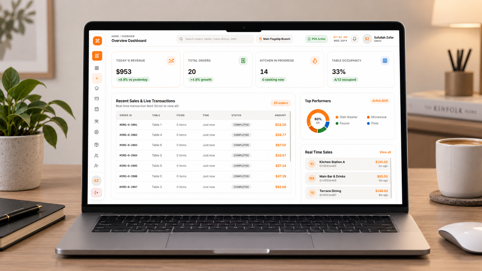 RMS — Store & Inventory Manager