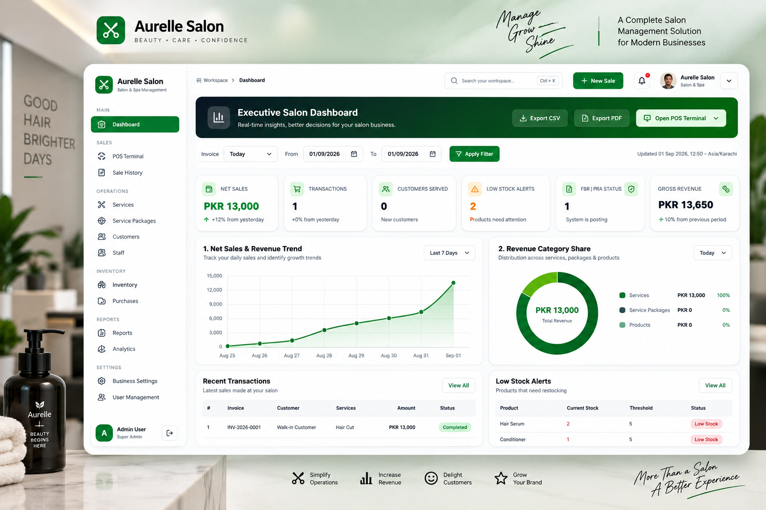 Tax-Integrated Salon & Store POS